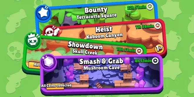 Brawl Stars Strategy by Game Modes